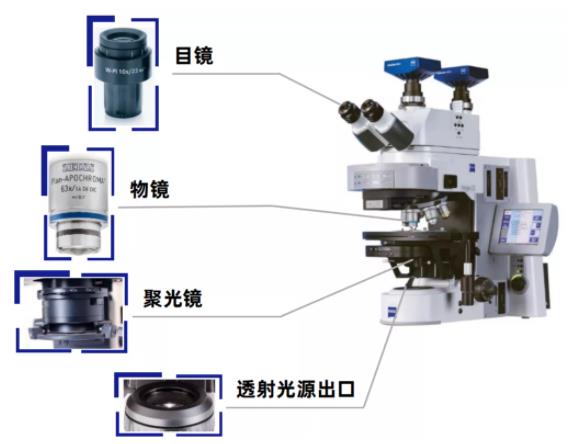 延安蔡司延安光学显微镜