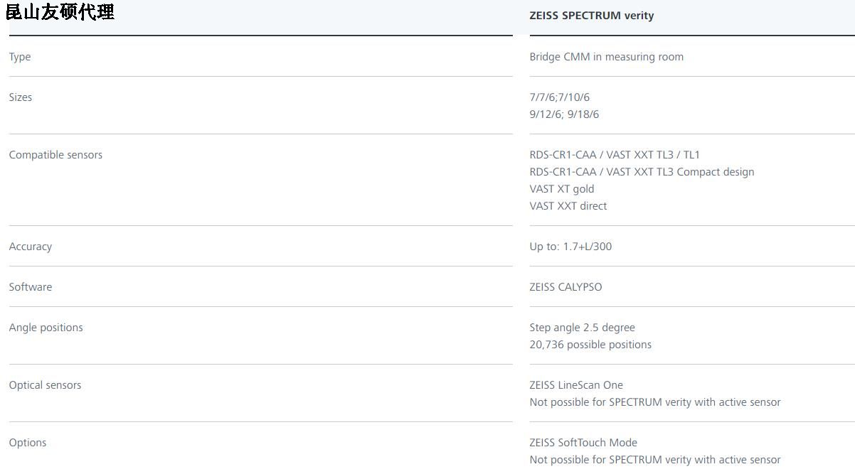 延安蔡司延安三坐标SPECTRUM verity