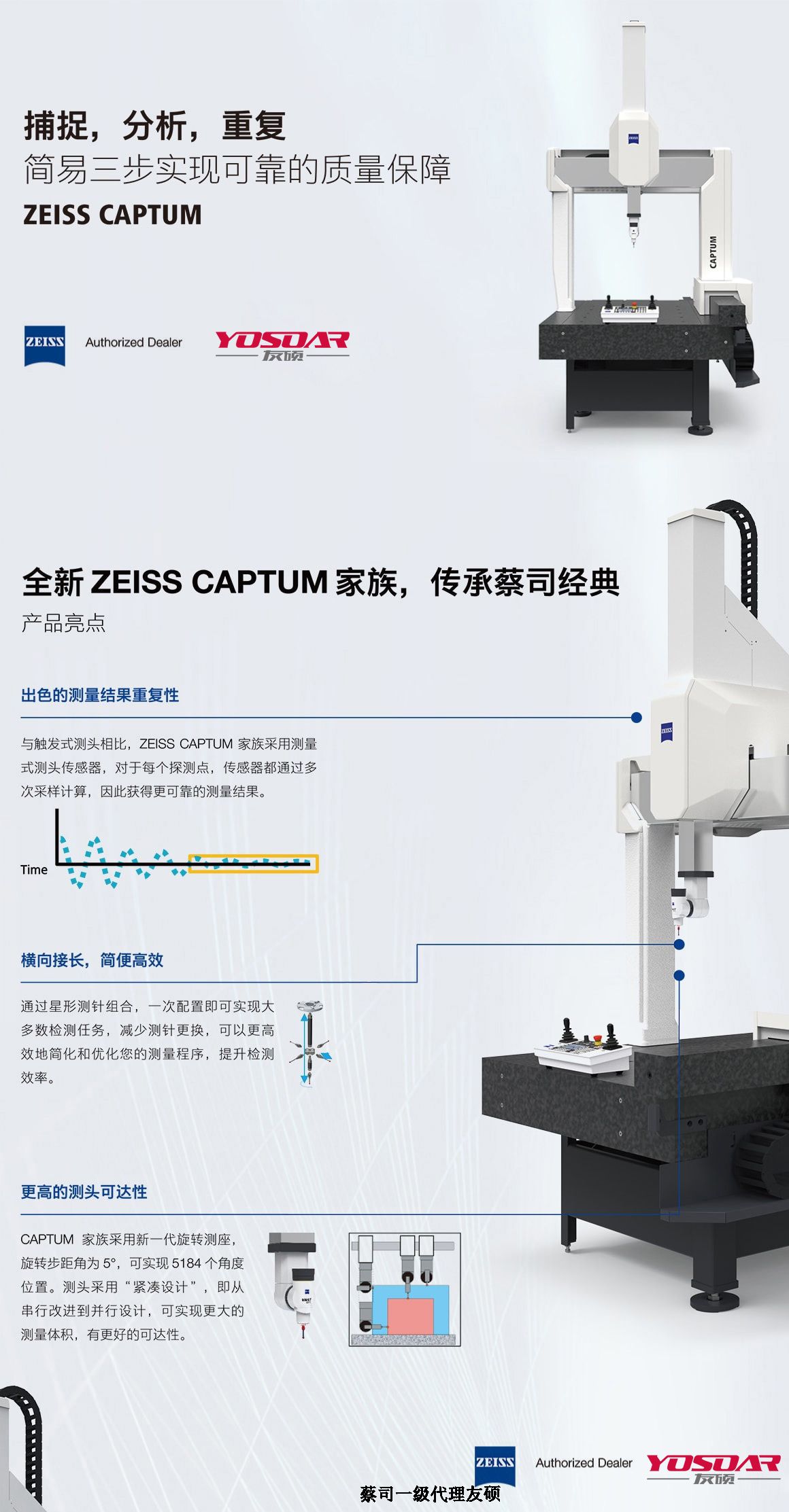 延安蔡司延安三坐标CAPTUM