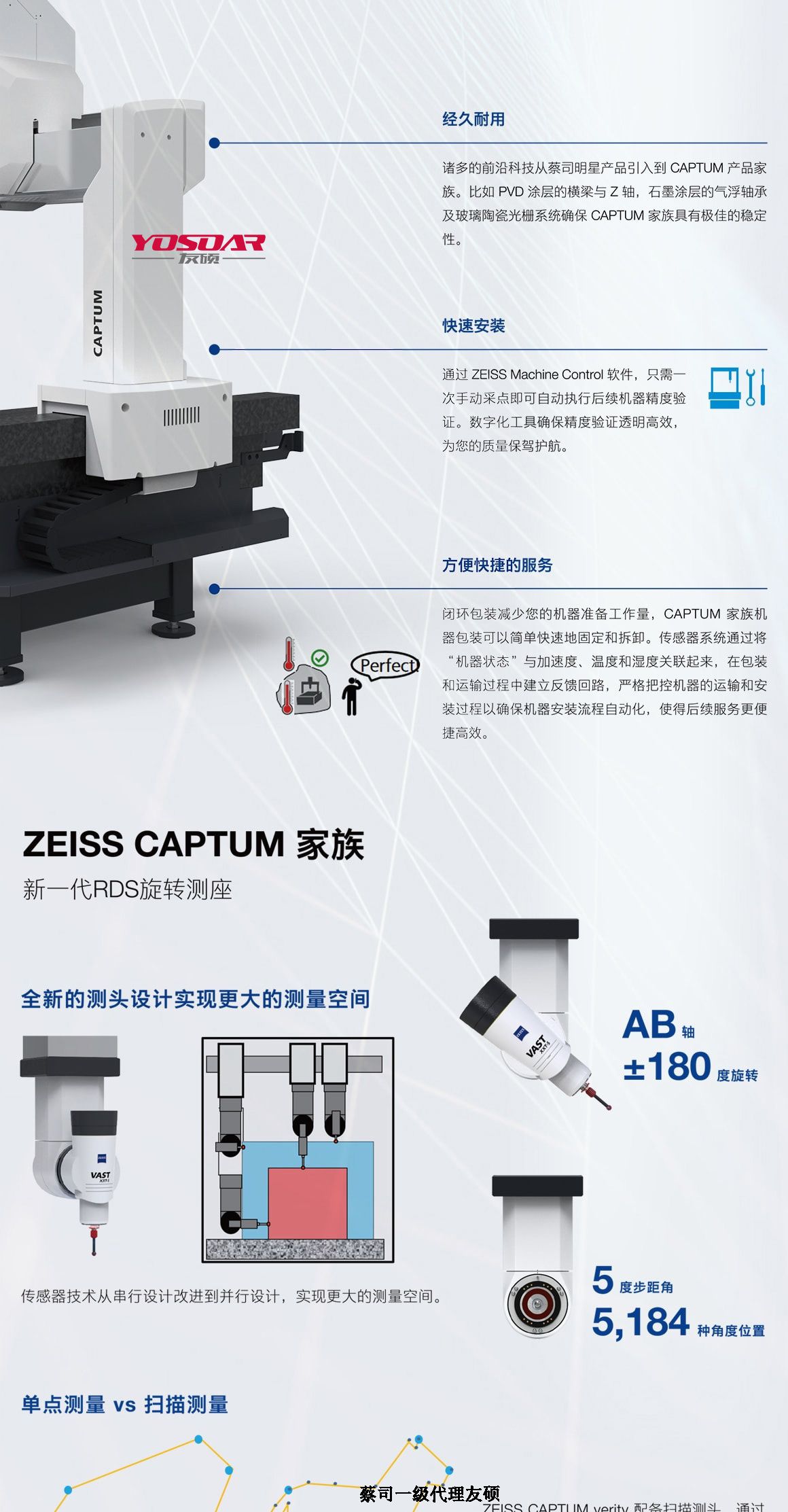 延安蔡司延安三坐标CAPTUM